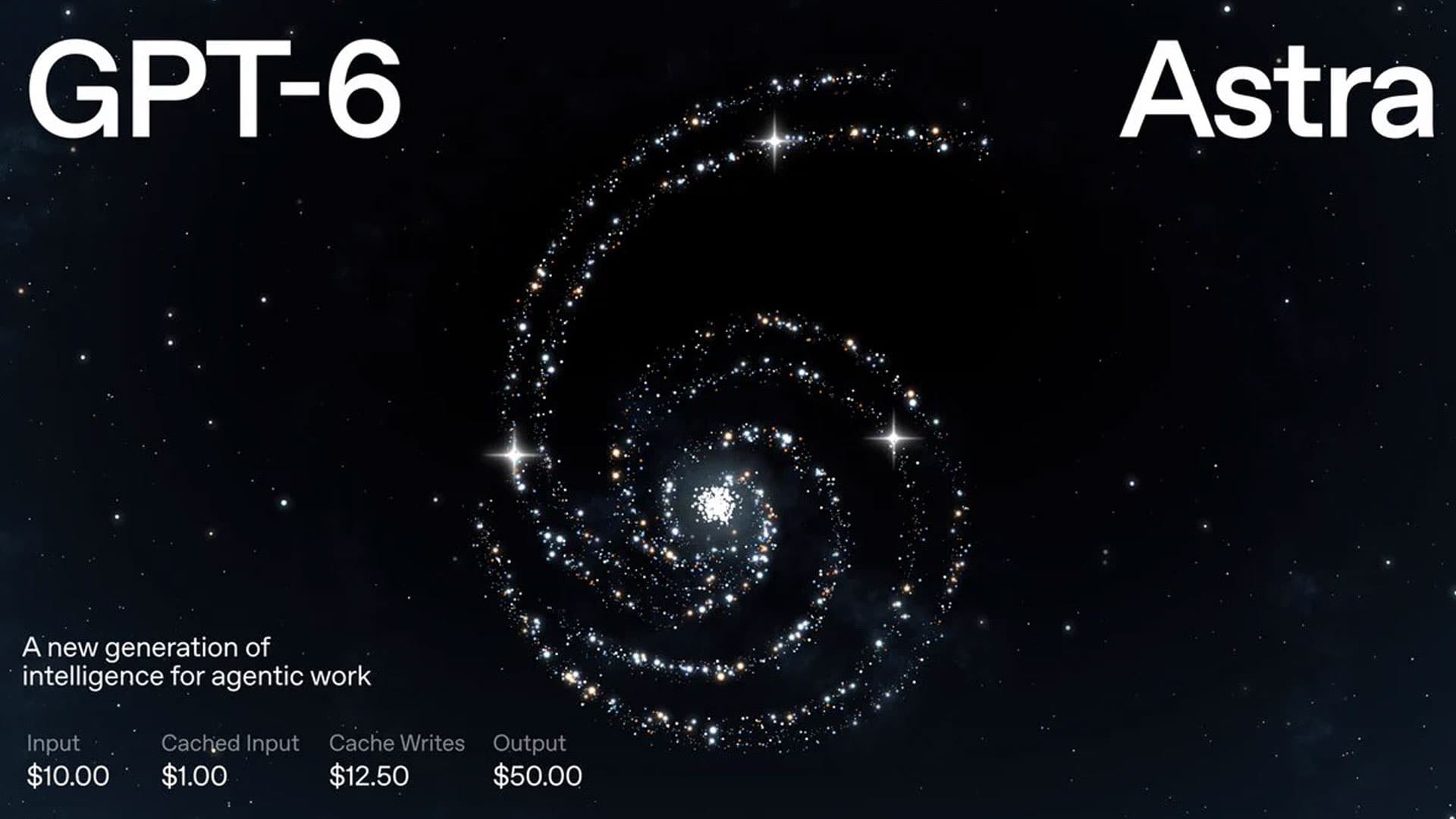 OpenAI Launches GPT-6 Astra With Critical Cybersecurity Capabilities